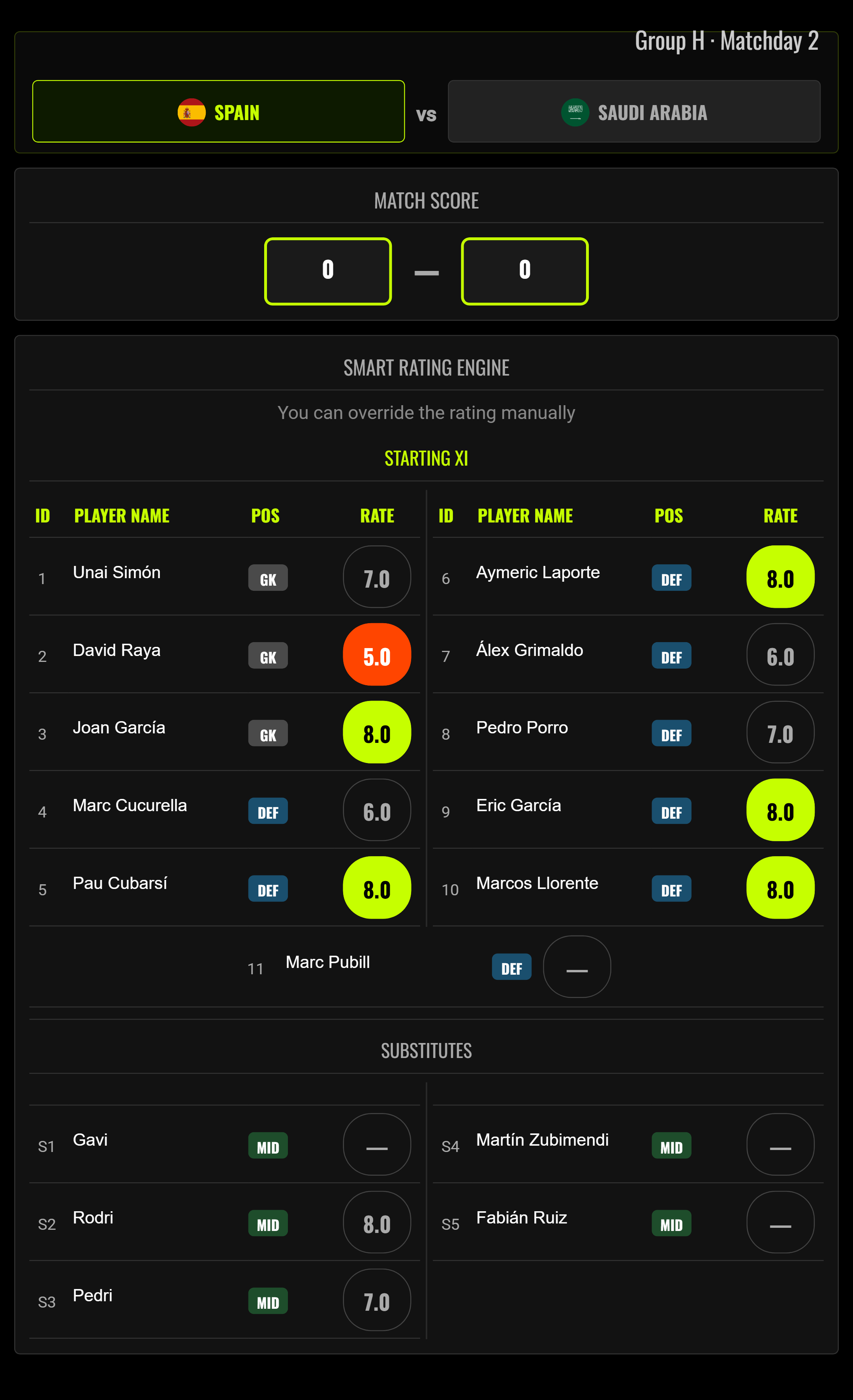 Player Rating Engine