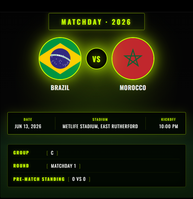 Matchday