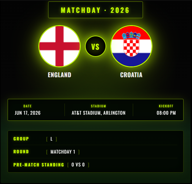 Matchday