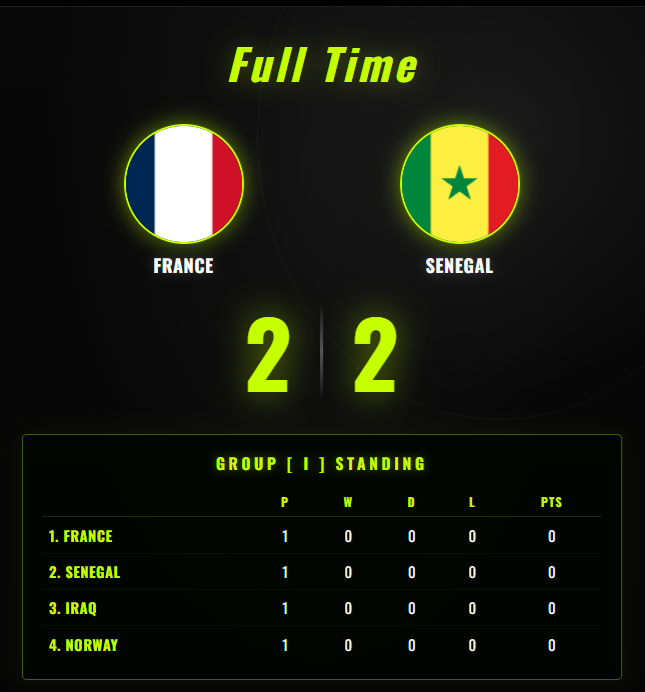 FullTime