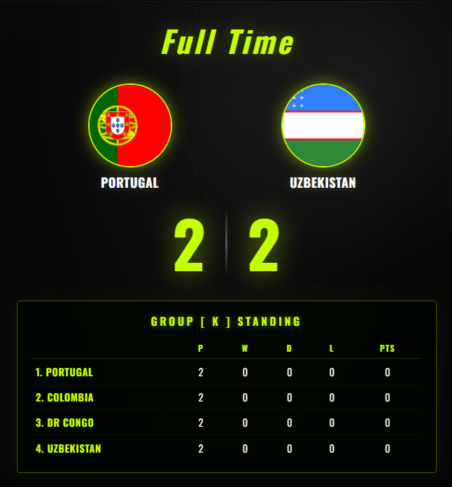 FullTime