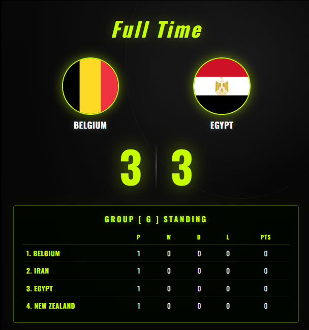 FullTime