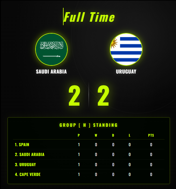 FullTime