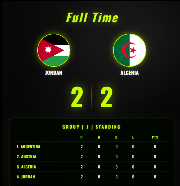 FullTime